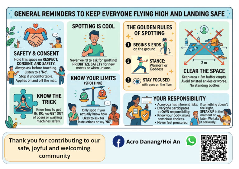 General reminders to keep everyone flying high and landing safe
